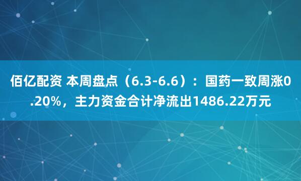 佰亿配资 本周盘点（6.3-6.6）：国药一致周涨0.20%，主力资金合计净流出1486.22万元